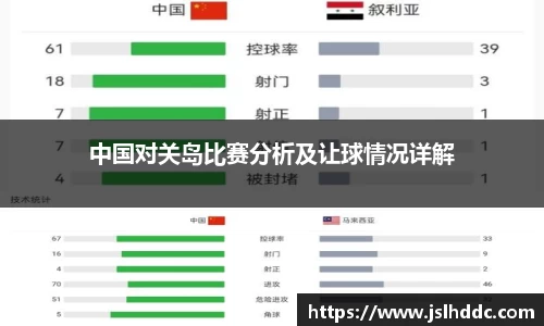 bo竞博
