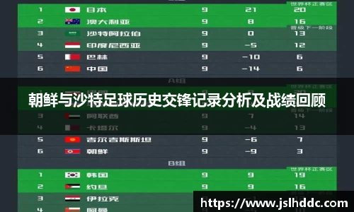 bo竞博